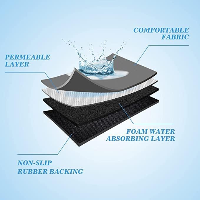 Quick-Absorb Non-Slip Rubber Mat 🧽💧 (Pack of 2 – Buy 1 Get 1 Free)